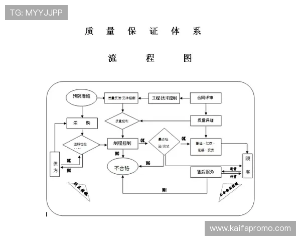 详细解析K8登录流程及常见问题解决方案，确保玩家顺畅登录游戏